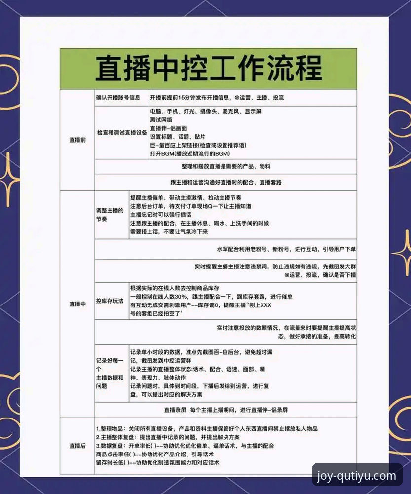 如何通过趣体育平台轻松掌握足球直播观看技巧？从入门到精通的全流程教程